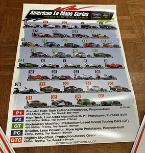 Poster ALMS American Lemans Series Spotters Guide ROAD AMERICA - Picture 1 of 6