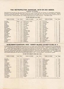 1902 Coney Island Jockey Club Suburban Handicap Horse Racing Form - Picture 1 of 3