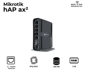 Mikrotik hAP AX2 C52iG-5HaxD2HaxD-TC-US US Version WiFI6 Home Access Point - Picture 1 of 5