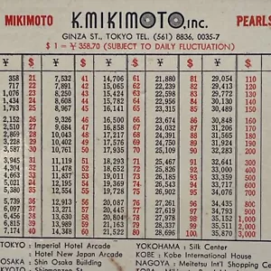 Mikimoto Pearls Inc Wechselkurskarte Yen Dollar Vintage Tokyo Japan - Bild 1 von 4