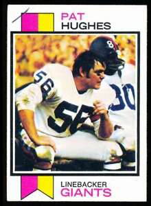 Pat Hughes 1973 Topps Card# 201 RC