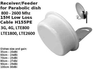 Mobile Broadband Antenna Huawei Aerial 3G UMTS LTE Receiver for parabolic dish - Picture 1 of 1