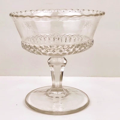 Pedestal Compote Dish Pressed Glass Early American Jelly Dish Star Burst Pattern - Image 1 of 4