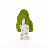 Clover And Birch Timber Gym Wooden Baby Activity Gym 0 Months Modern Minimalist Ebay