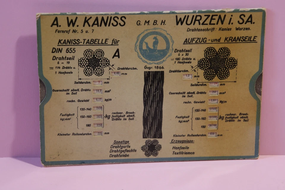 Vintage A.W. Kaniss GmBH Wurzen i.SA very good condition VERY RAR - Bild 1 von 4