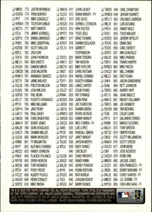 2003 Topps Total Baseball Silver #730 Checklist 4