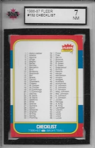 1986-87 FLEER BASKETBALL Checklist 1-132 #132 KSA 7 NM - Picture 1 of 2