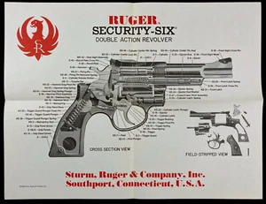 RUGER Advertising Promo Poster 1980 Security-Six Double Action Revolver Cut-Away - Picture 1 of 3