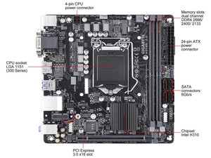Gigabyte H310N 2.0: LGA1151, H310, DDR4, mini-ITX + IO-Shield. FedEx Shipping