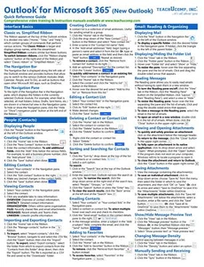 Neu Outlook für Microsoft 365 Schulungsanleitung Kurzreferenz Spickzettel - Bild 1 von 4