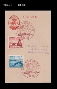 World War II,Earth,Tank,Weapon,Aviation,Airforce,Navy,Japan 1942 FDC,Postal Card - Picture 1 of 1