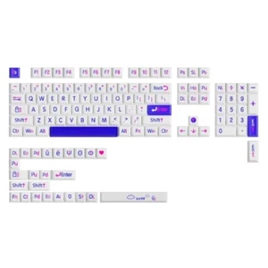 Mechanical Keyboards Keycaps 125Keys Kleins Blue PBT Original Profile Keycaps - Afbeelding 1 van 8