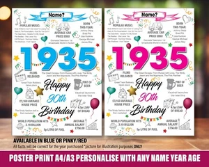 90th 1935 BIRTHDAY POSTER PRESENT GIFT PERSONALISED NAME NAN Gran HER FRIEND 043 - Picture 1 of 3