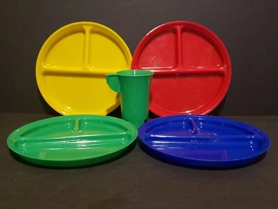 5 Piece Melamine Dish Set In 4 Colors, Red, Blue, Green & Yellow  - Image 1 of 4
