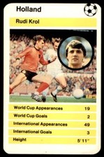 Top Trumps World Cup 1978 - Ruud Krol Holland