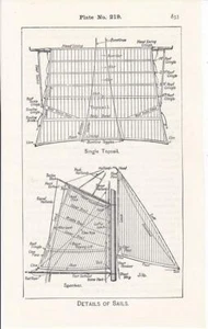 1930 Navy Naval "Topsail & Spanker" Sails Drawing-Print/ Great Art/ - Picture 1 of 1