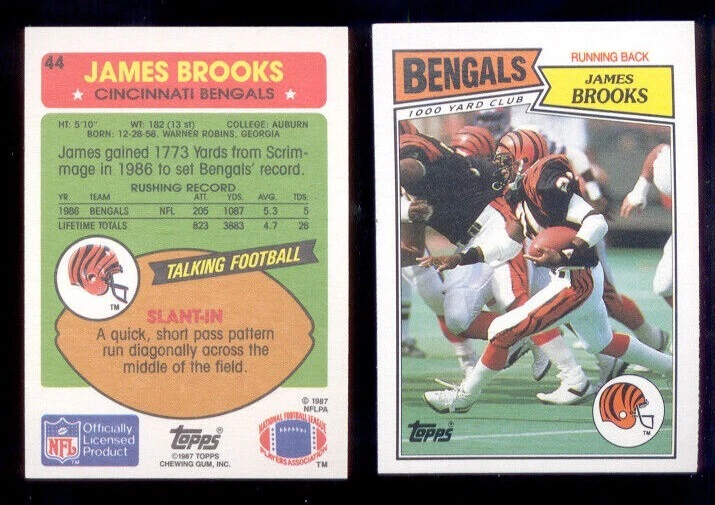 1987 Topps United Kingdom JAMES BROOKS Cincinnati Bengals Card - Image 1 of 1