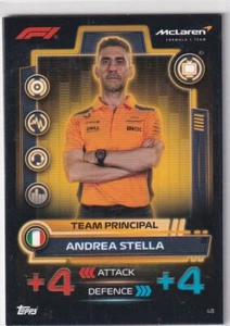 Topps F1 Turbo Attax 2023 Formel 1 Karte Nr. 48 Team Principal Andrea Stella - Picture 1 of 1