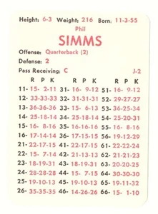 1979 APBA Football Season w/ XF Team Set - NEW YORK GIANTS - Picture 1 of 4