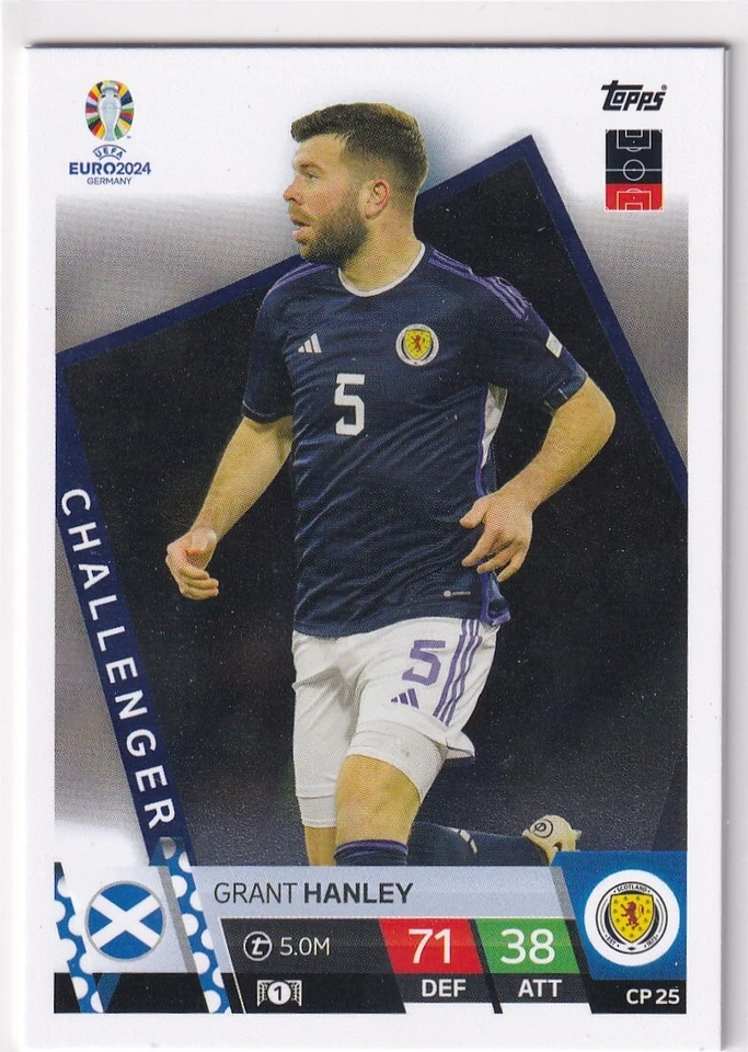 Topps Euro 2024 Match Attax Carte Challenger CP 25 Grant Hanley CP25 Écosse - Photo 1/1