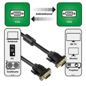 Hama 5m VGA-Kabel Monitor-Kabel HDD-Stecker 15-pol für TFT Notebook TV PC Beamer - Bild 1 von 4