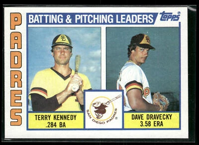 1984 Topps #366 Padres Leaders / Checklist (Terry Kennedy / Dave Dravecky) - Image 1 of 2