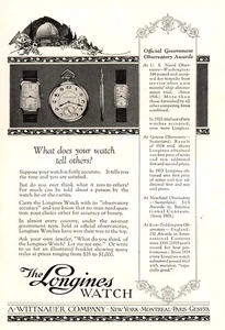 1924 Longines Watch: What Does Your Watch Tell Others Vintage Print Ad - Picture 1 of 1