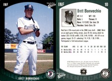 Brett Bonvechio 2003 MultiAd Augusta Greenjackets #2 Card *AutographDen*