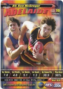 2006 TeamCoach (89) Ken McGREGOR Adelaide - Picture 1 of 1