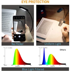 Reading Lights For Books In Bed Clip-on LED USB Rechargeable Lamp Eye-protec - Picture 1 of 9