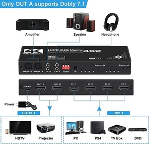 4X2 HDMI 2.0b Matrix Switch Splitter 4K 60Hz Optical Audio Extractor 4 in 2 out - Picture 1 of 5