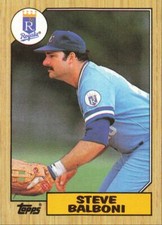 1987 Topps Baseball Steve Balboni Kansas City Royals #240