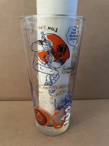 1959 SYRACUSE UNIVERSITY FOOTBALL Glass National Champion COACH SCHWARTZWALDER 2 - Picture 1 of 11
