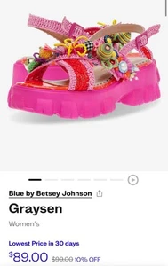 Betsey Johnson Grayson Sandals New Size 8 ๐จ๐ณ - Picture 1 of 14