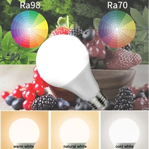 High CRI 95+ RA 95-98 E27 Super Brightness Children lamp Light Lamp Bulb 9W-20W - Picture 1 of 7