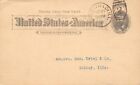 Quincy IL~George Ertel & Co Hay Presses~GA Van Duyn Springfield~1892 Postal