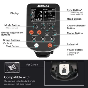 TTL Flash Trigger for Canon Cameras Compatible for Profoto A1 D2 Pro-10 B10 B2 - Picture 1 of 10