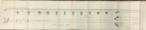 Eastern Branch Bridge, Washington D.C. 1889. - Bild 1 von 3