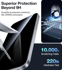 Iphone 15 Pro Beyond 9H Tempered Glass Privacy Screen Protector With Install Kit - Picture 1 of 4