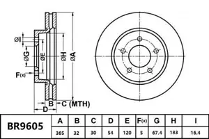 Bendix Ultimate Front Brake Rotor for HSV Clubsport VE 6.0L LS2 Petrol 2006-2008 - Picture 1 of 2