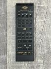 Fisher Studio - Standard Remote Control RDAC-143A Black- TESTED/WORKS