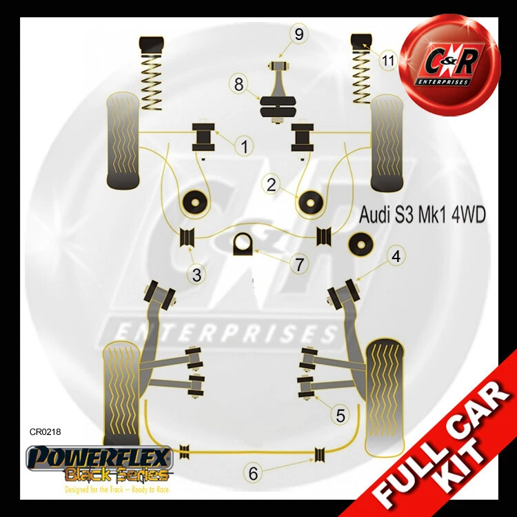 Powerflex Black Complete Bush Kit Early Models Fits Audi S3 Mk1 8L (99-03) - Image 1 of 1