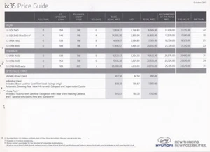 CAR PRICE LIST BROCHURE - HYUNDAI ix35 - OCTOBER 2012 - Picture 1 of 1