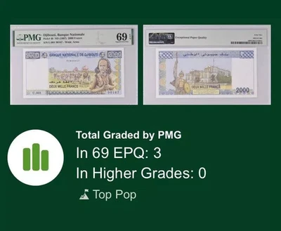 DJIBOUTI ,NB .2000 FRANCS 1997,P#40 , PMG69EPQ . TOP . POP - Image 1 of 3