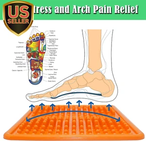 Foot Massager Mat, Acupressure Relaxation Reflexology Mat for Plantar Fasciit... - Picture 1 of 8