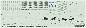 ModelMaker 1/72 D72176 Finnish F/A-18C/D Hornets - generic set Aircraft Decal - Picture 1 of 2