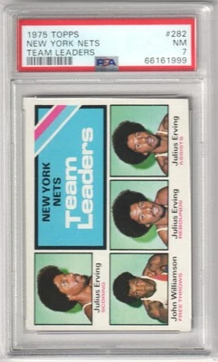New York Nets 1975-76 Topps #282 Team Leaders PSA 7 NM - Image 1 of 2