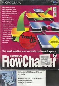MicroGrafx Flowcharter 7 CD ROM 1996 SEALED New in Sealed Box 084072104132 - Picture 1 of 6