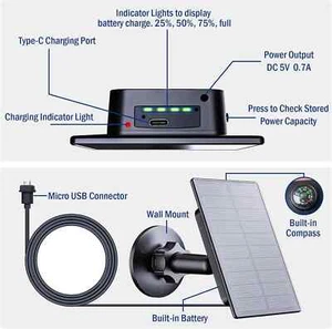 Pannello solare DC 6V/9V/12V USB-C/uscita TypeC ricarica solare batteria - Foto 1 di 20