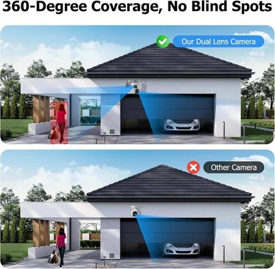 Kurain 6MP Solar Security Cameras Wireless Outdoor, 2.4G/5G WiFi 6, Panoramic & - Image 1 of 4